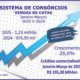 Com 1,23 mi de adesões, consórcio bate recorde de vendas