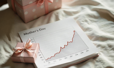 Maioria dos brasileiros pretende presentear no Dia das Mães