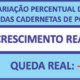 Em dez anos, consórcio cresce mais que a poupança