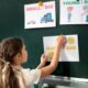 Educação bilíngue impulsiona o desempenho acadêmico